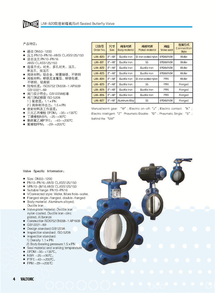 VALTORC閥門綜合樣本