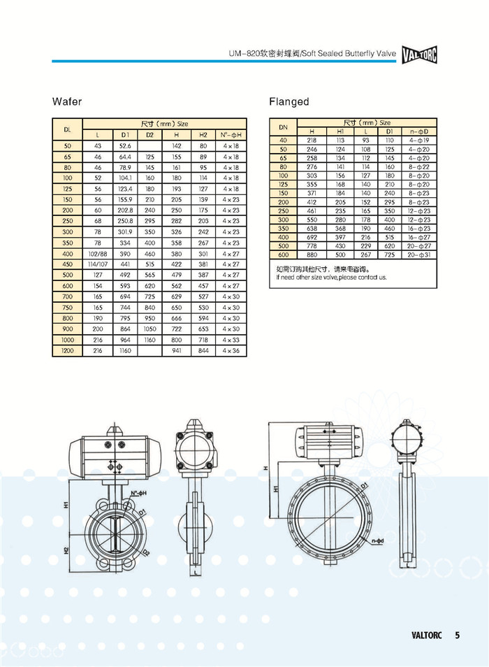 VALTORC閥門綜合樣本