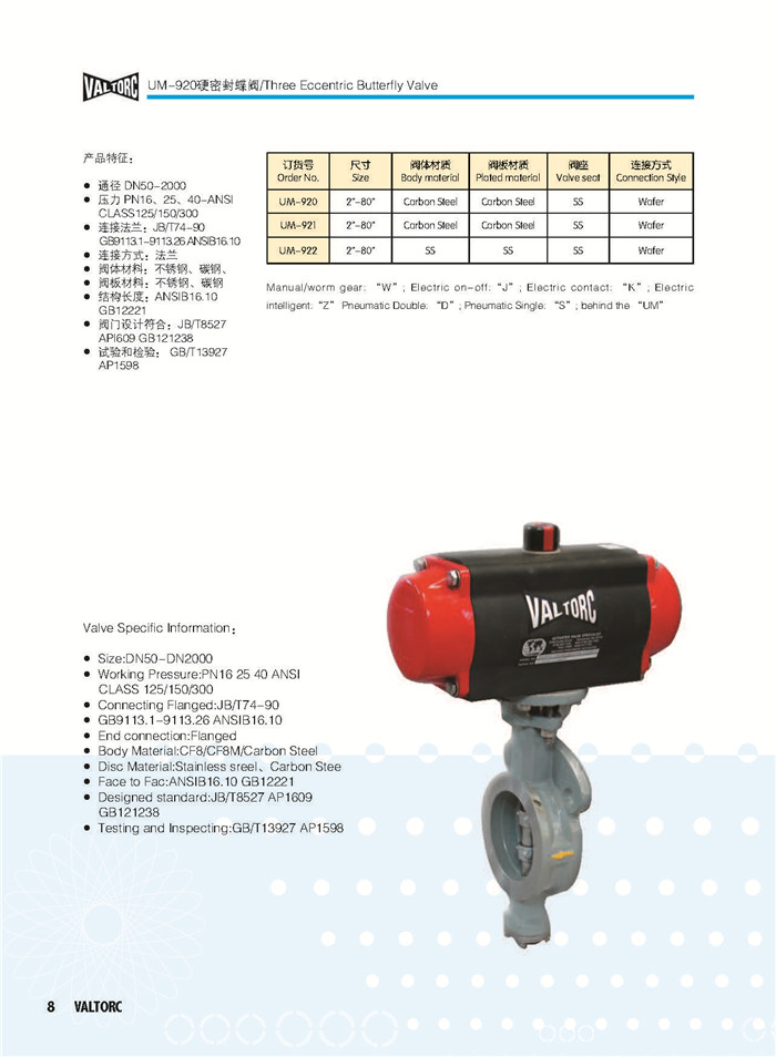 VALTORC閥門綜合樣本
