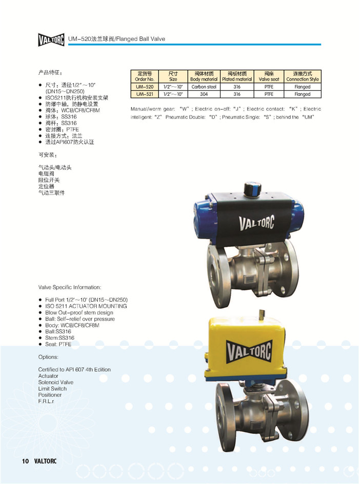 VALTORC閥門綜合樣本