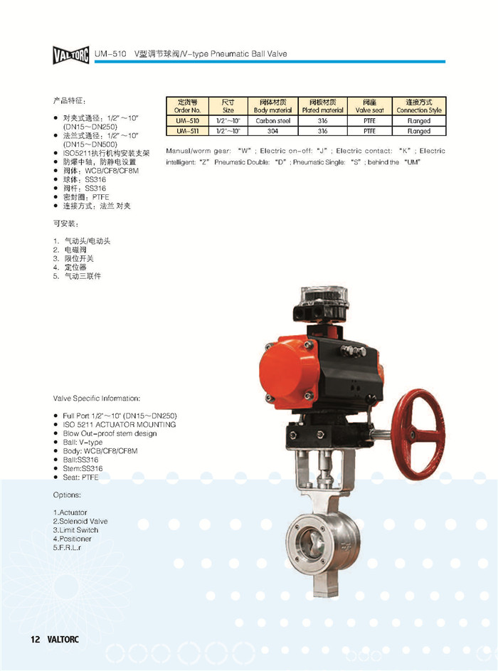 VALTORC閥門綜合樣本