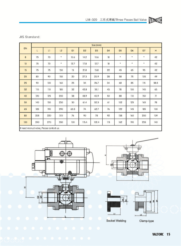 VALTORC閥門綜合樣本