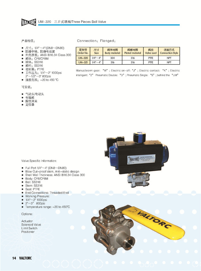 VALTORC閥門綜合樣本