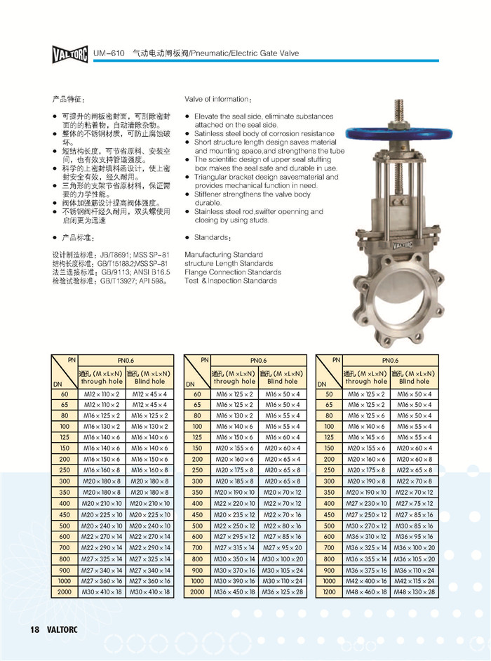 VALTORC閥門綜合樣本